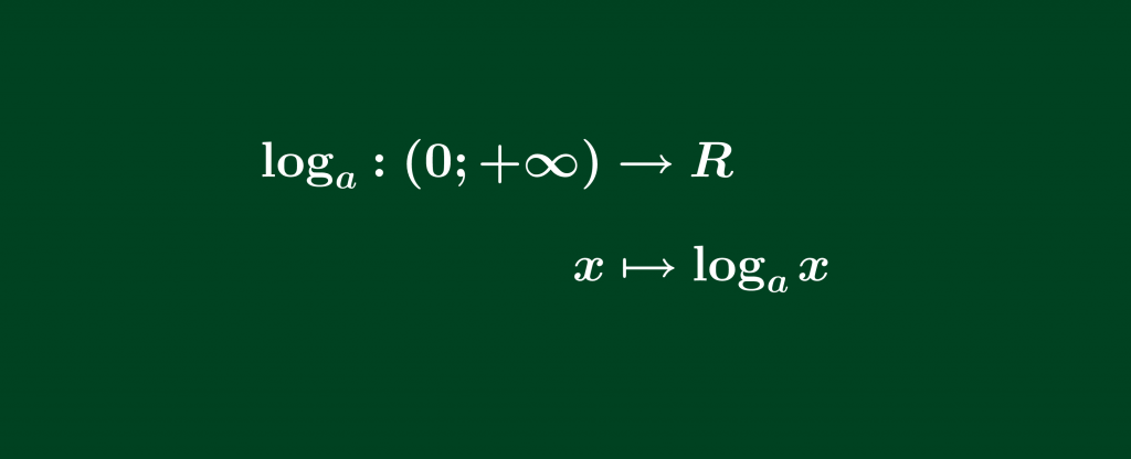 hàm số logarit
