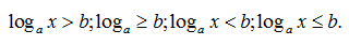 giải phương trình logarit cơ bản