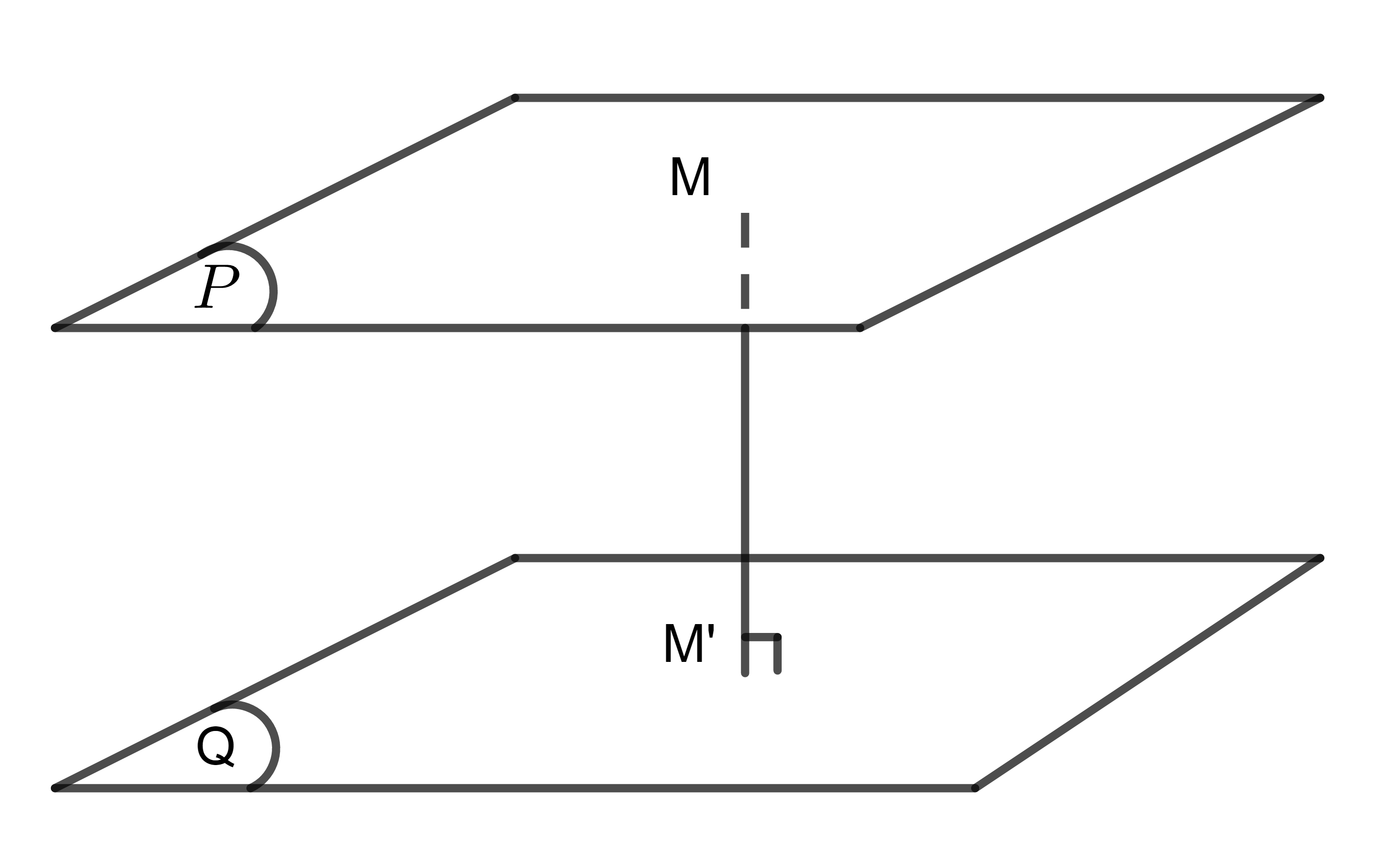 Khoảng cách giữa 2 mặt phẳng trong không gian - Toán Thầy Định