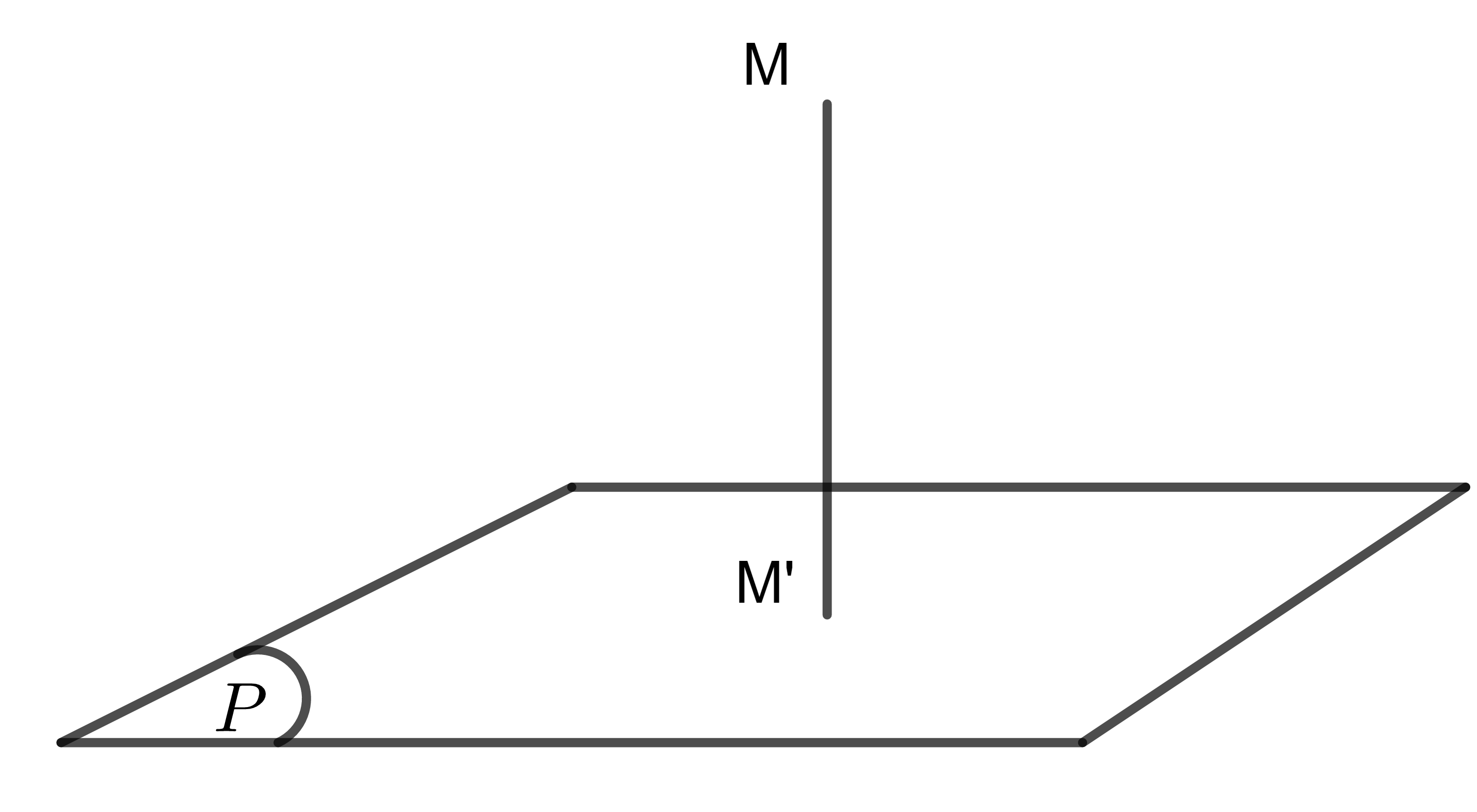 công thức tính khoảng cách từ 1 điểm đến 1 mặt phẳng