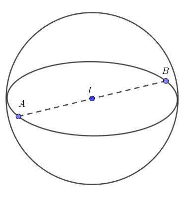 viết phương trình mặt cầu đi qua 3 điểm và tiếp xúc với mặt phẳng