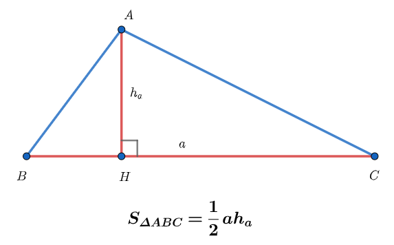 Tính diện tích tam giác trong hệ tọa độ oxyz