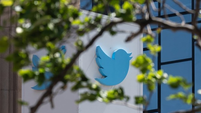 Fikolac Twitter: Full Potential of the Popular Social Media